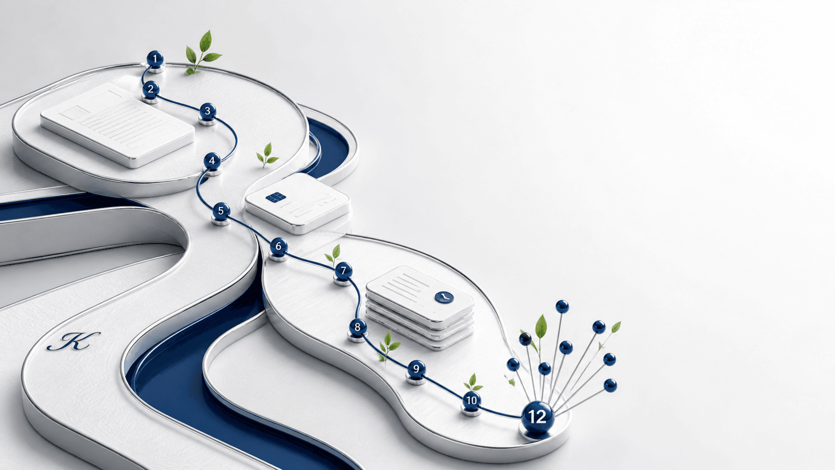 Connected account-history milestones